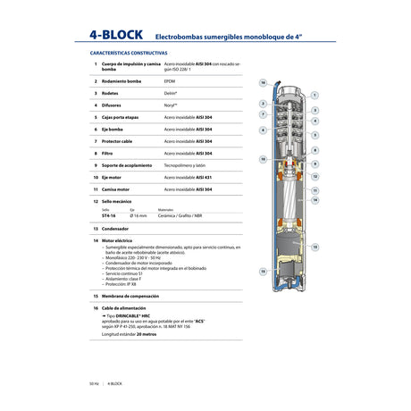 Bomba Sumergible Pozo 4" (10x Resistente Arena) 0,75 HP PEDROLLO 4BLOCKm 6/5 (230V) - 1 1/4"