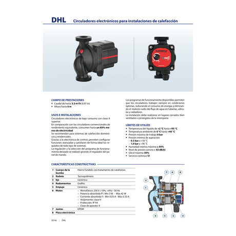 Bomba Recirculadora de Calefacción (Inverter/Bajo Consumo) PEDROLLO DHL 25-60/180 (220V) - 1 1/2" x 1 1/2"