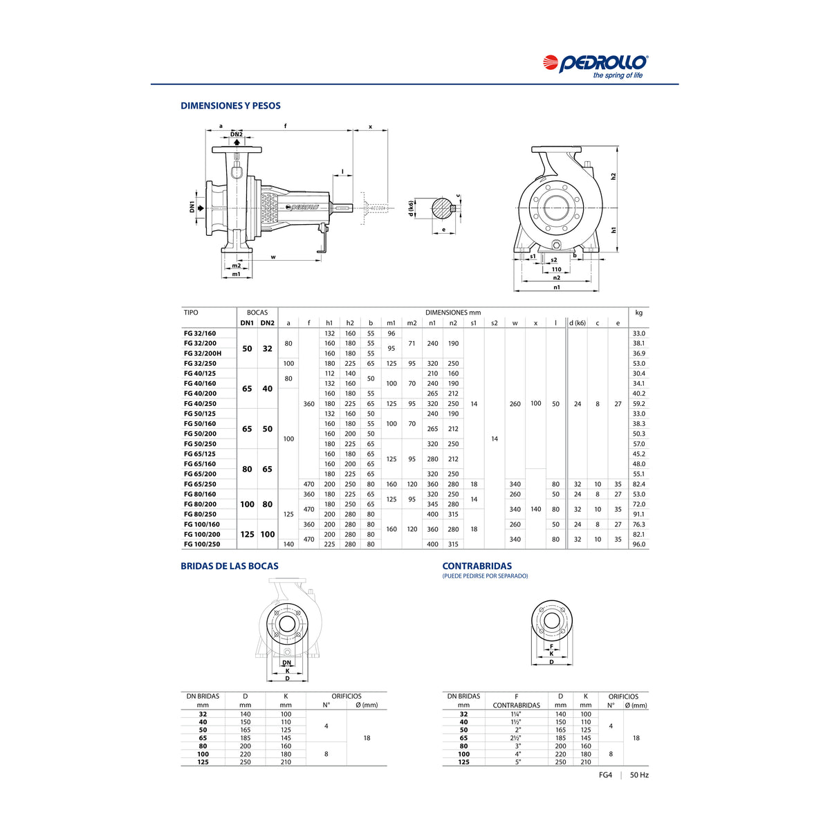 Bomba Centrífuga Eje Libre (Normalizada EN 733) PEDROLLO FG 32/160A - Requiere Motor 4 HP - Brida DN50 x DN32