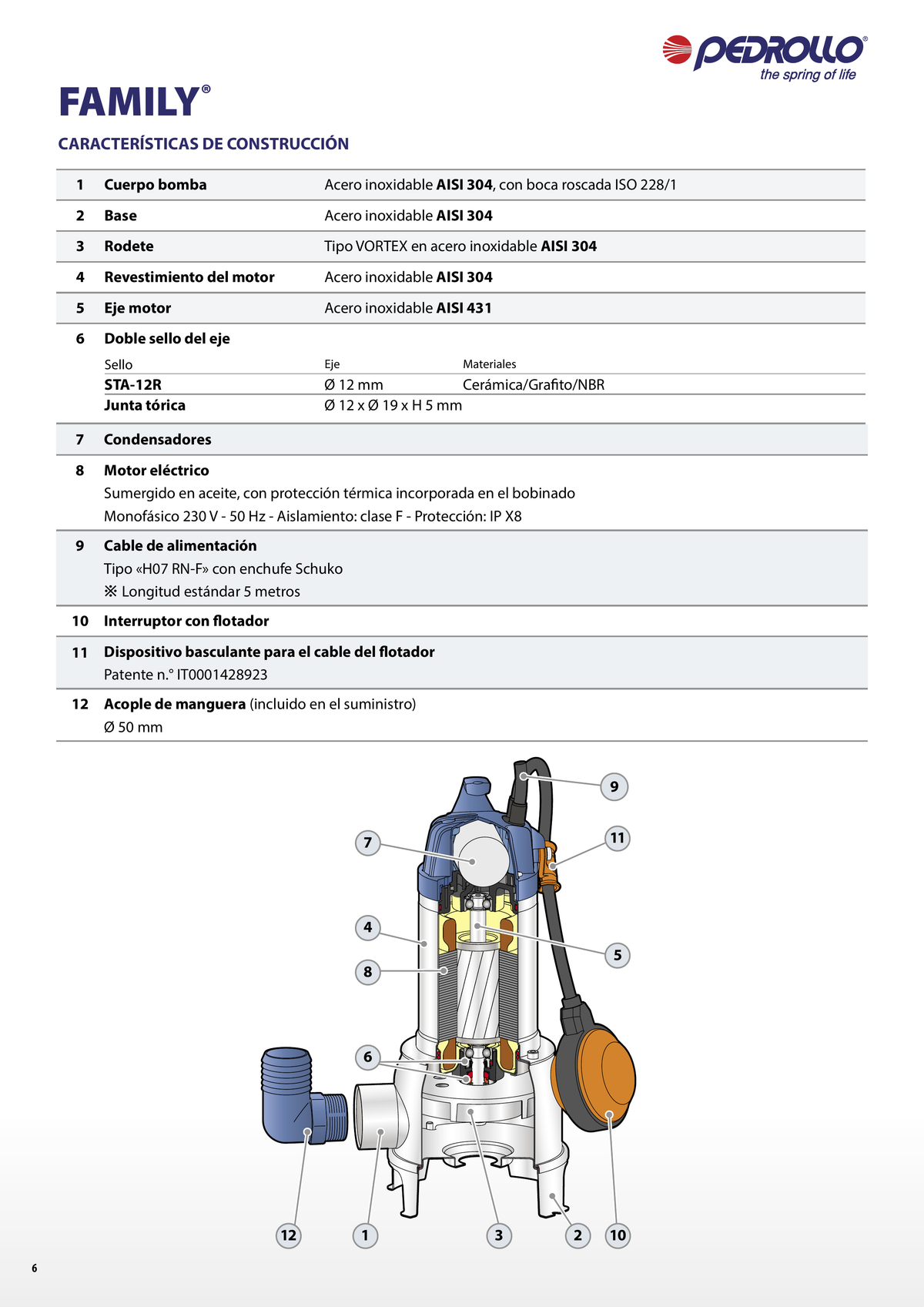 Bomba Sumergible Drenaje INOX (Aguas Sucias/Vortex) 0,7 HP PEDROLLO FAMILY (230V) - 1 1/2"
