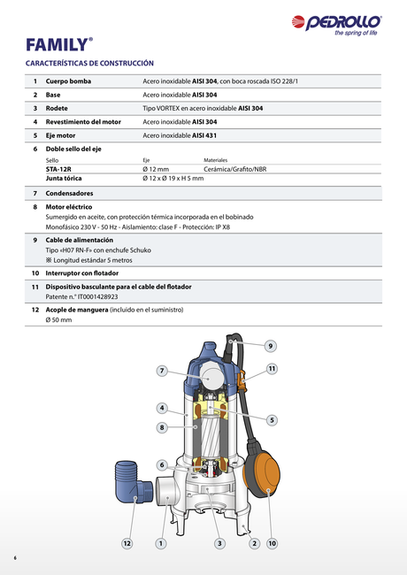 Bomba Sumergible Drenaje INOX (Aguas Sucias/Vortex) 0,7 HP PEDROLLO FAMILY (230V) - 1 1/2"