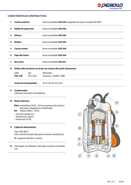 Bomba Sumergible Drenaje FULL INOX (Aguas Claras) 0,33 HP PEDROLLO RXm1 (220V) - 1 1/4"