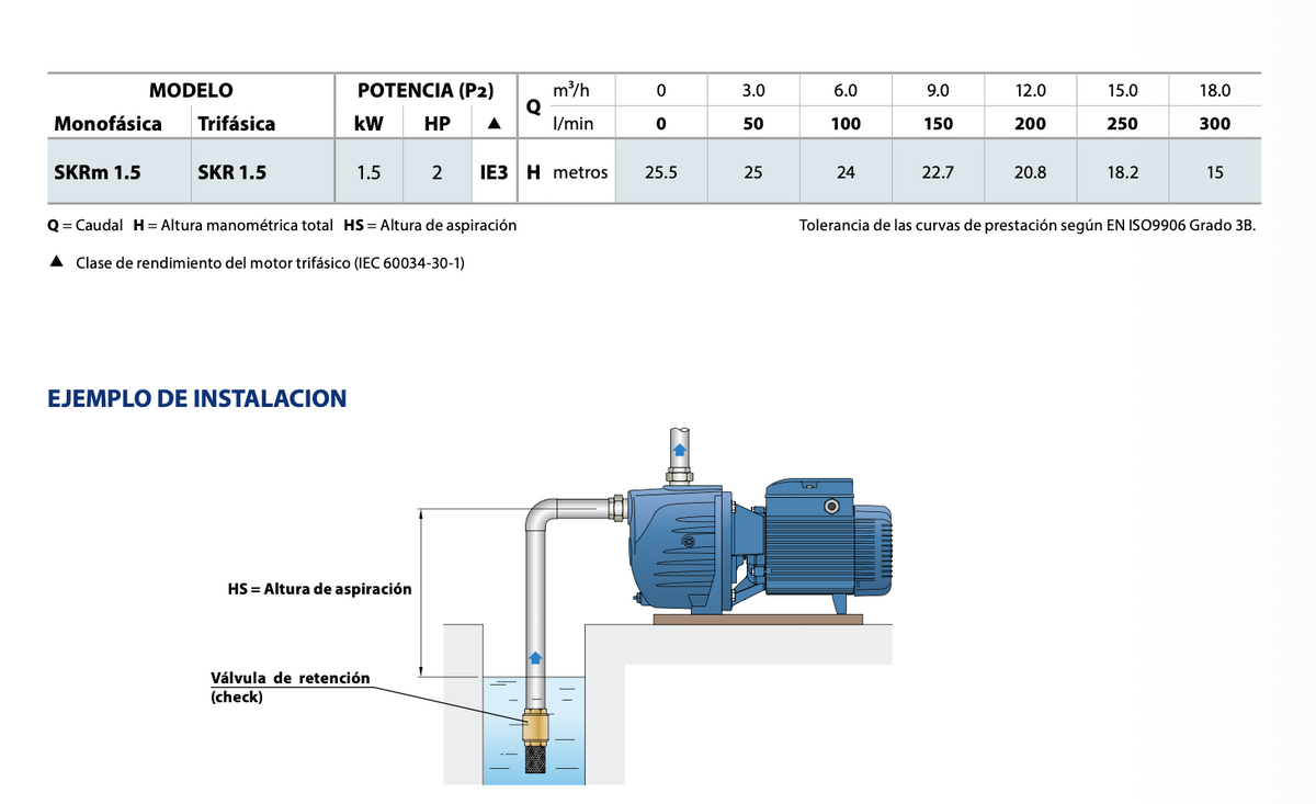 Bomba Centrífuga Autocebante SPRINKLER 2 HP PEDROLLO SKRm 1.5 (220V)